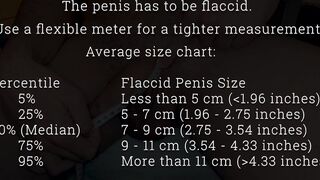 HOW TO MEASURE YOUR FUCK-STICK